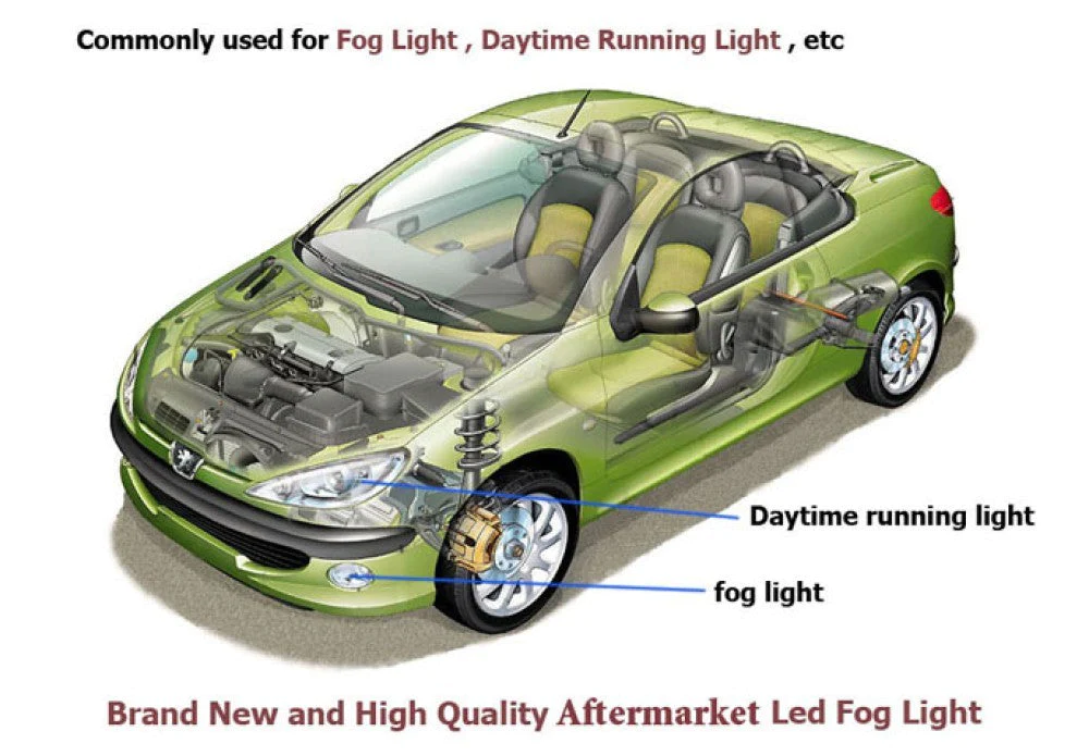 product placeholder Image